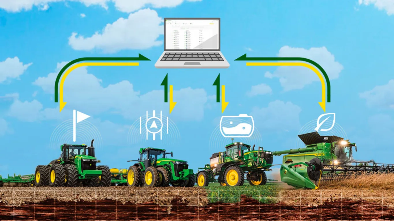 BPM Agri - JDLink™