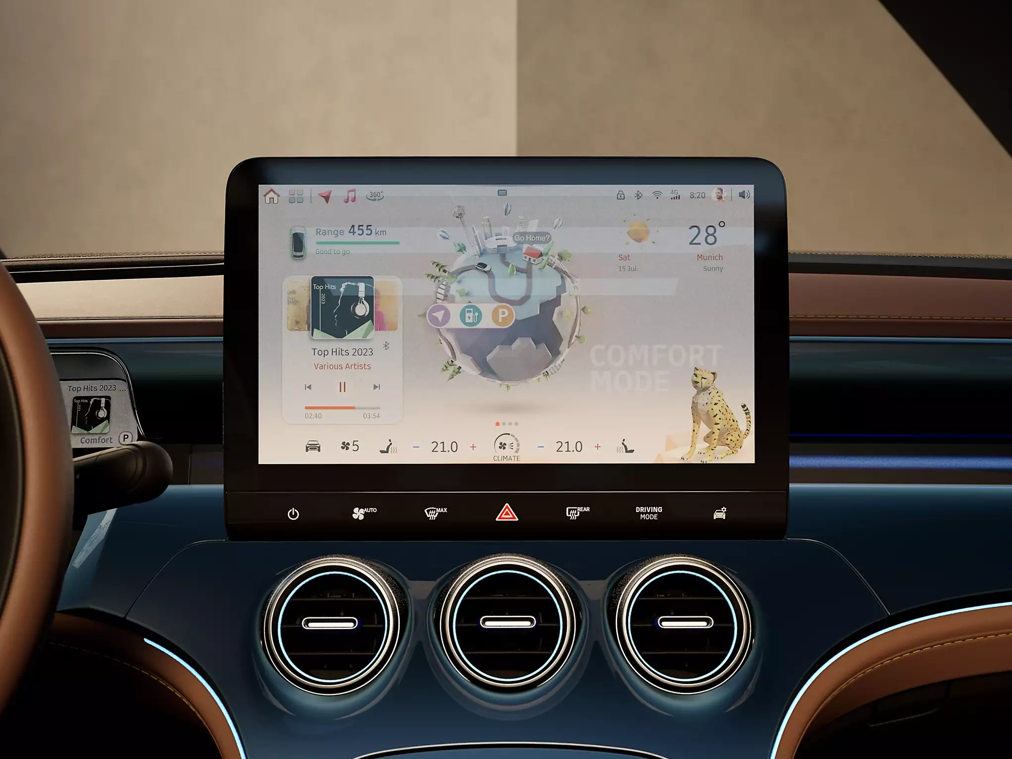 BPM Cars Smart #3 - Tableau de bord