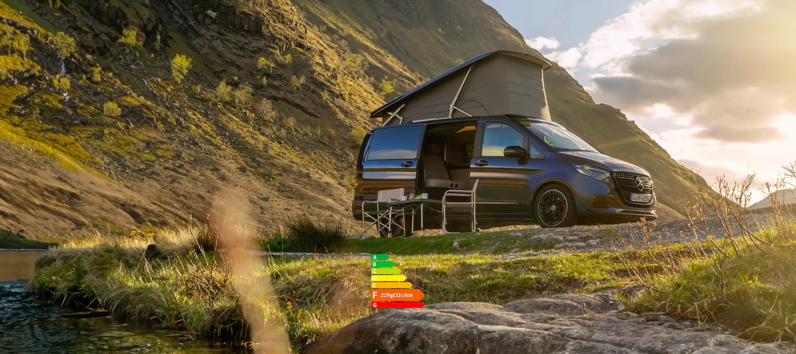 BPM Pro Mercedes utilitaire - Classe V Marco Polo Praticité et modularité