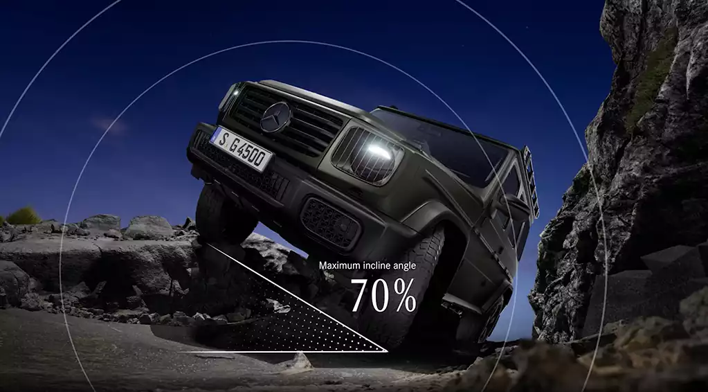 angle d'inclinaison du Mercedes Classe G 