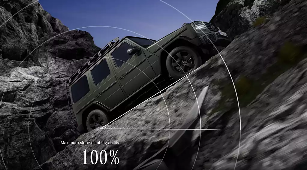Capacité maximale de montée en pente de la Mercedes-Benz Classe G 500 Groupe Chevalley