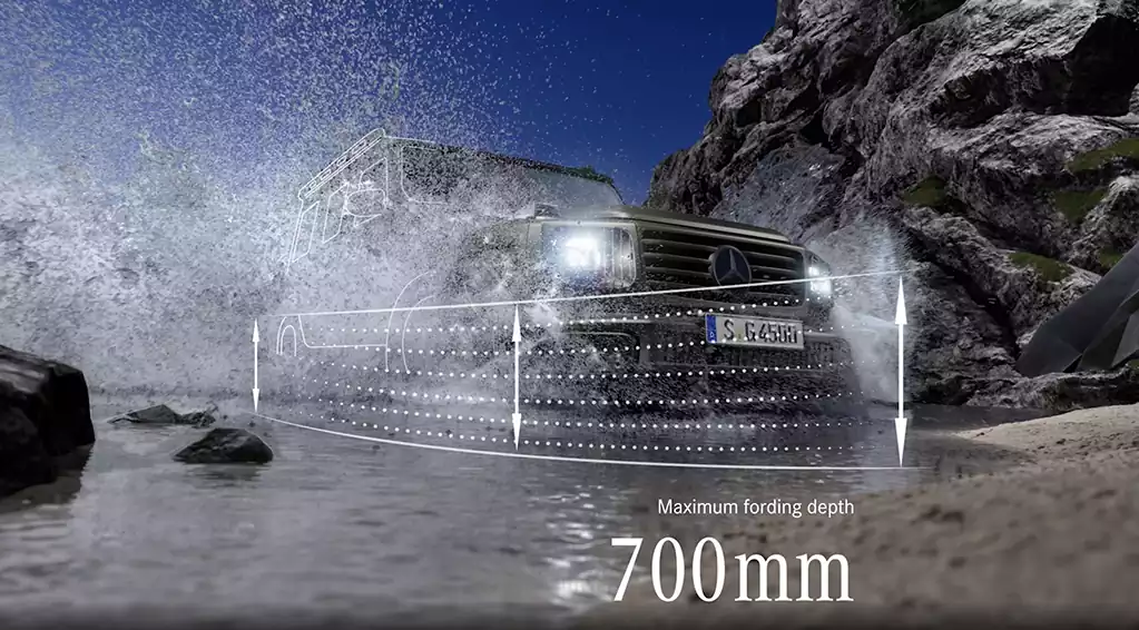Profondeur de chargement de la Classe G 500