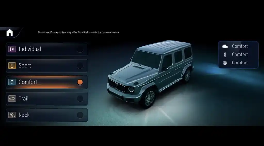 ELECTRIC DYNAMIC SELECT