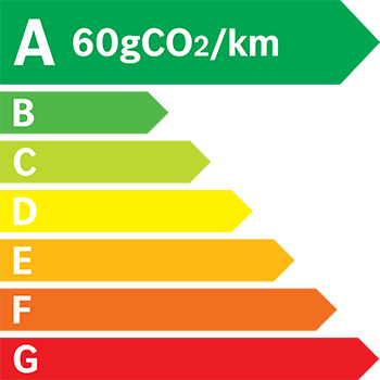 Image etiquette energetique