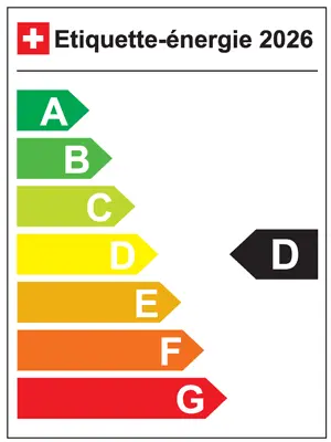 Etiquette energétique
