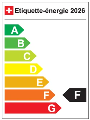 Etiquette energétique