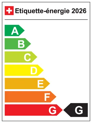 Etiquette energétique