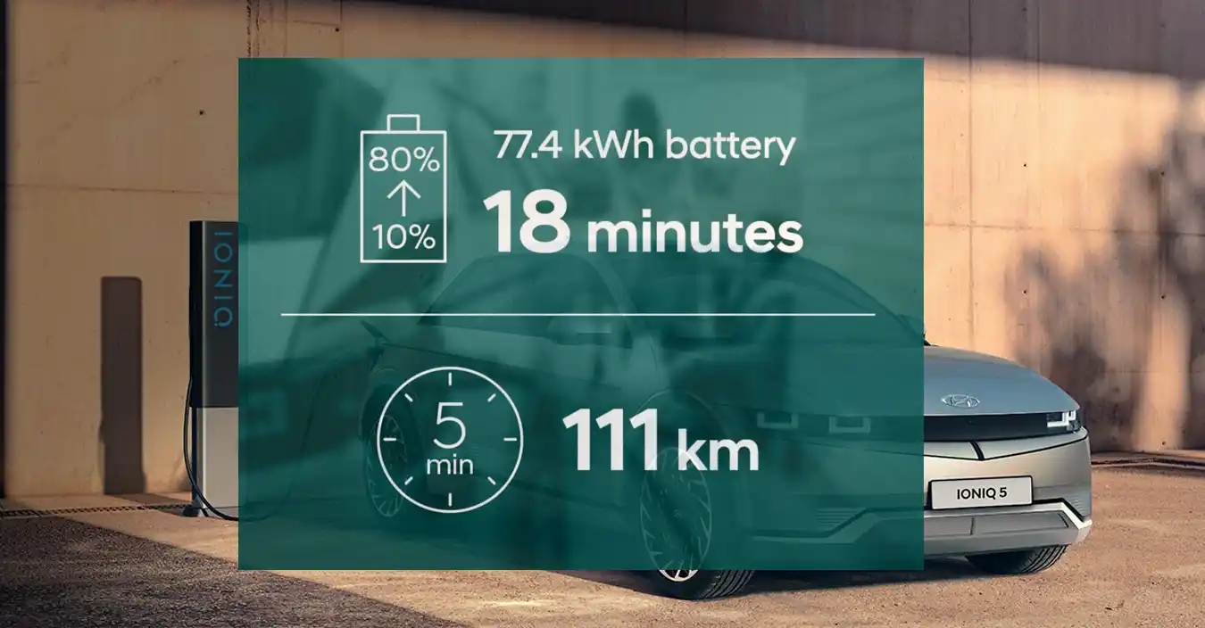 Hyundai Chevalley Ioniq 5 motorisation