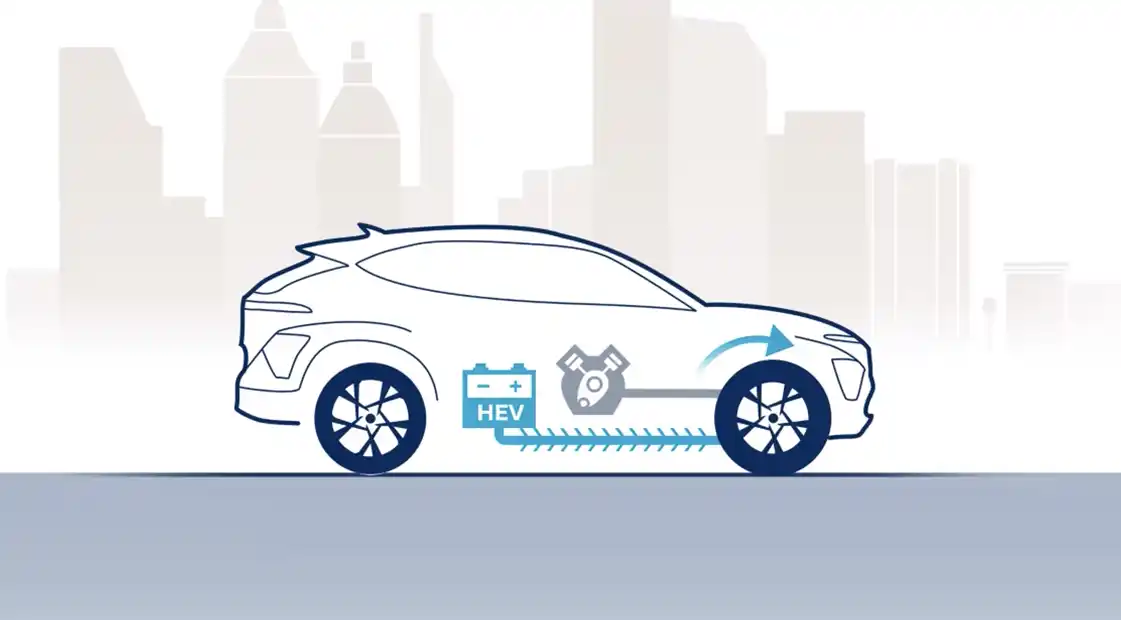 économie d'énergie hyundai kona hybrid groupe chevalley