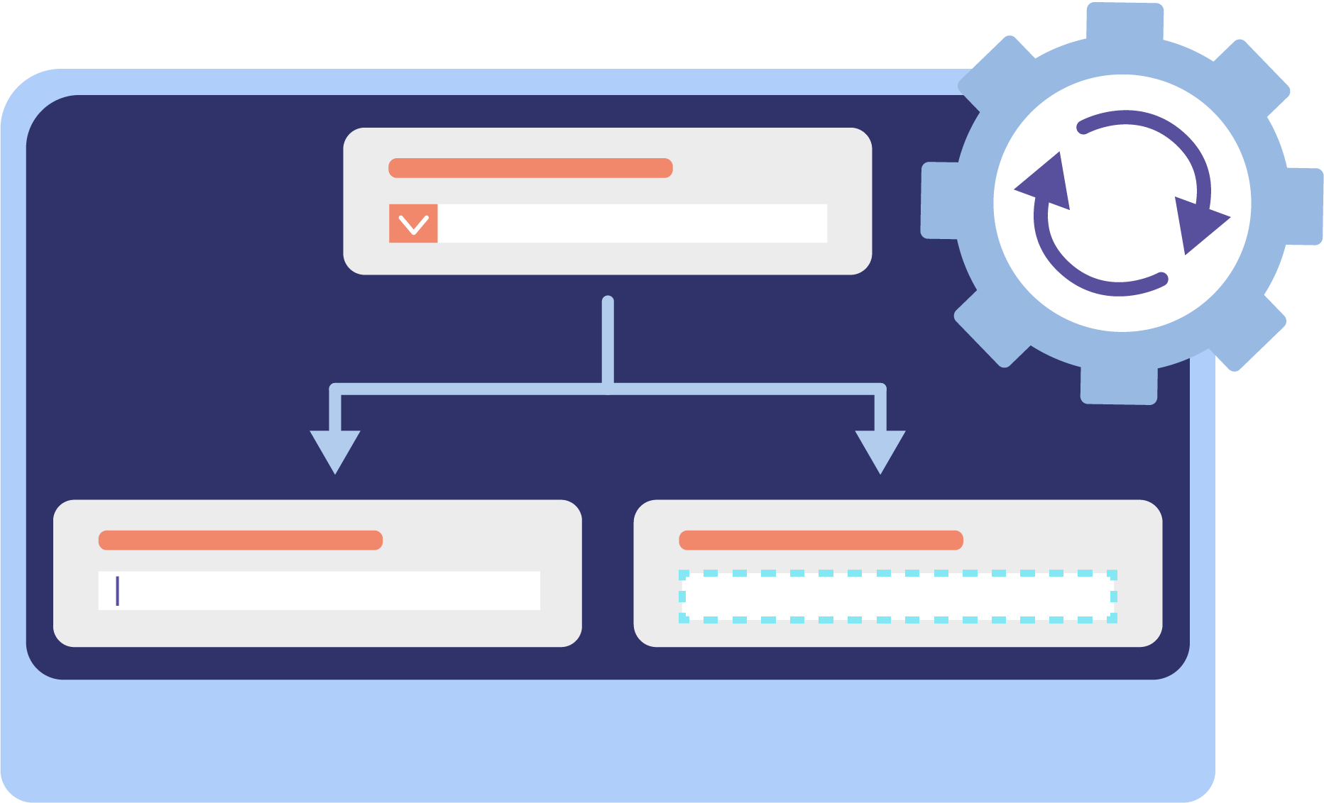 La fabrik a ID - ID Leads - Gestion des processus interne