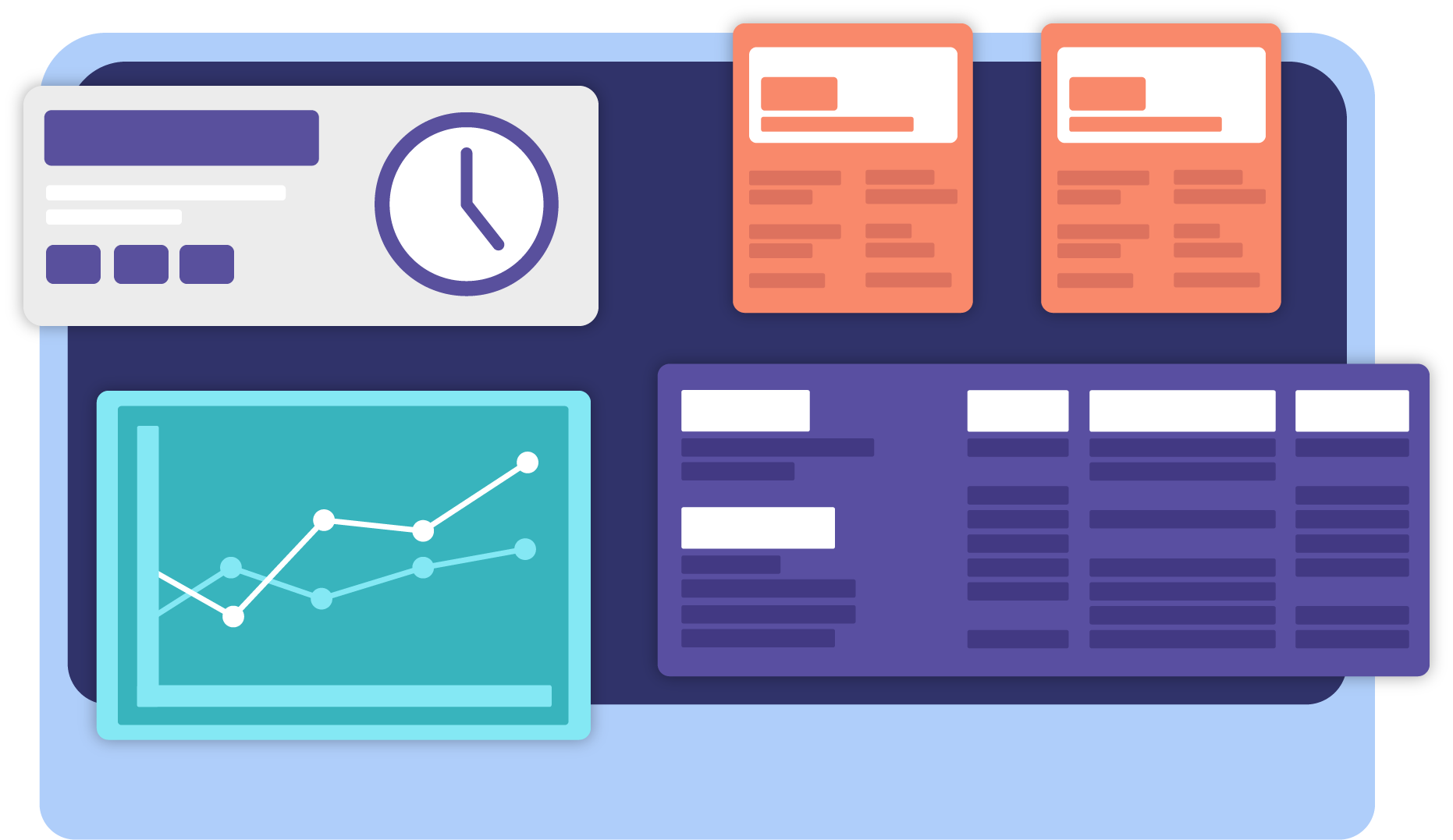 La fabrik a ID - ID Leads - Reporting et analyse des performances