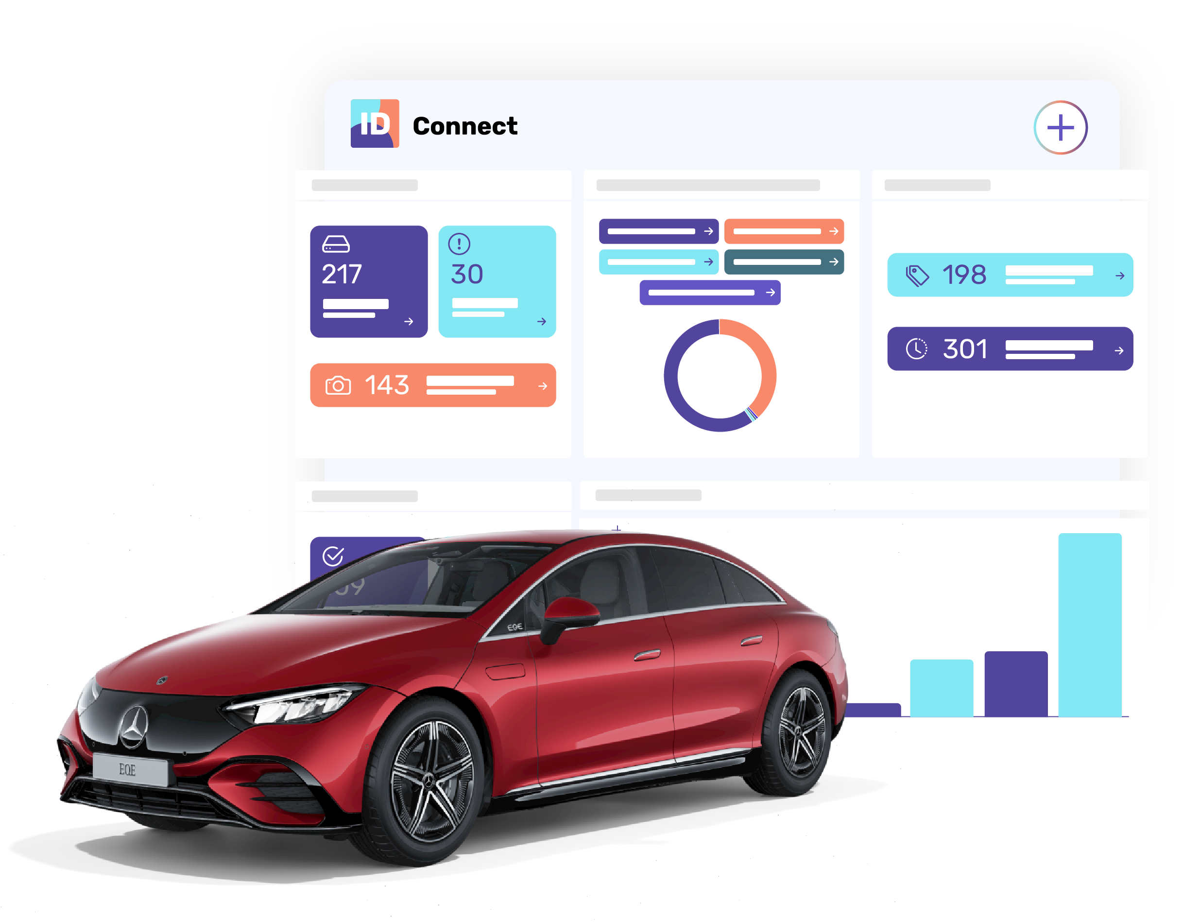 Moteur de solutions digitales pour l'automobile