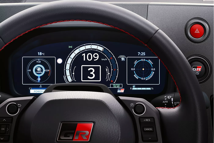 Détail des jantes alliage du Toyota GR Yaris 2026