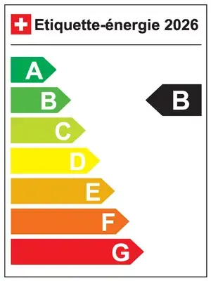 étiquette énergie 2026 catégorie B